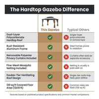 12'X10' Hardtop Gazebo, Aluminum Permanent Pavilion with Polycarbonate Double Roof, Removable Curtains & Mosquito Netting for Patio, Garden, Lawn, Upgrade Your Outdoors (Brown, 12'X10') — Comparison