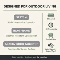 4-Piece Wicker Patio Conversation Set with Cushion, Outdoor Patio Furniture Set with Wood Table Top-Grey Cushions — Results & Stats