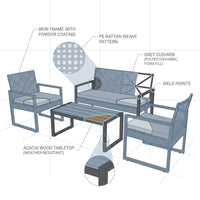 4-Piece Wicker Patio Conversation Set with Cushion, Outdoor Patio Furniture Set with Wood Table Top-Grey Cushions — How It Works