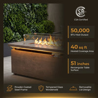 51 In. Retangular Fire Pit Table with Metal Table Top Outdoor Fire Pit Table in Brown Wood Grain — Results & Stats