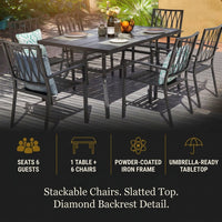 7-Piece Black Iron Outdoor Dining Set — Results & Stats