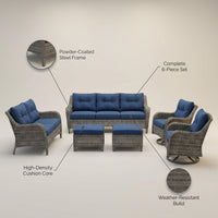 Outdoor Patio Conversation Set Built for Year-Round Comfort, 6-Piece Set, Steel Frame, High-Density Cushions — infographic